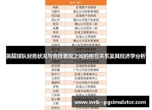 英超球队财务状况与竞技表现之间的相互关系及其经济学分析