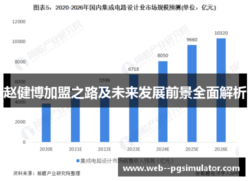 赵健博加盟之路及未来发展前景全面解析
